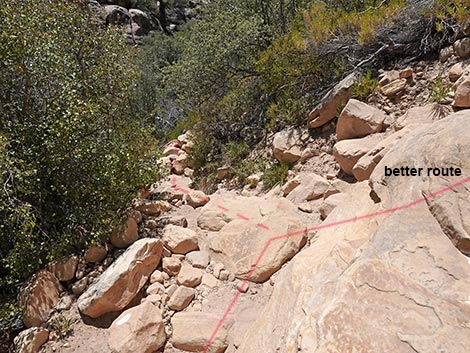 Ice Box Canyon